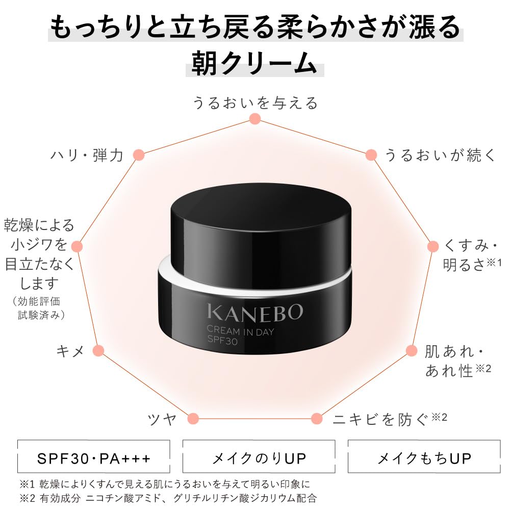 KANEBO Cream In Day II Morning Cream 40g SPF30 PA+++ Quasi-drug Moisturizing, moisturizing, firming, radiant, UV protection, makeup longevity, perfect