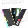 5V 3PIN ARGB RAM Heatsink RM‑1 Memory Cooling Vest with Thermal Silicone Pad for Desktop PC DDR2 DDR3 DDR4 DDR5 Memory Radiator