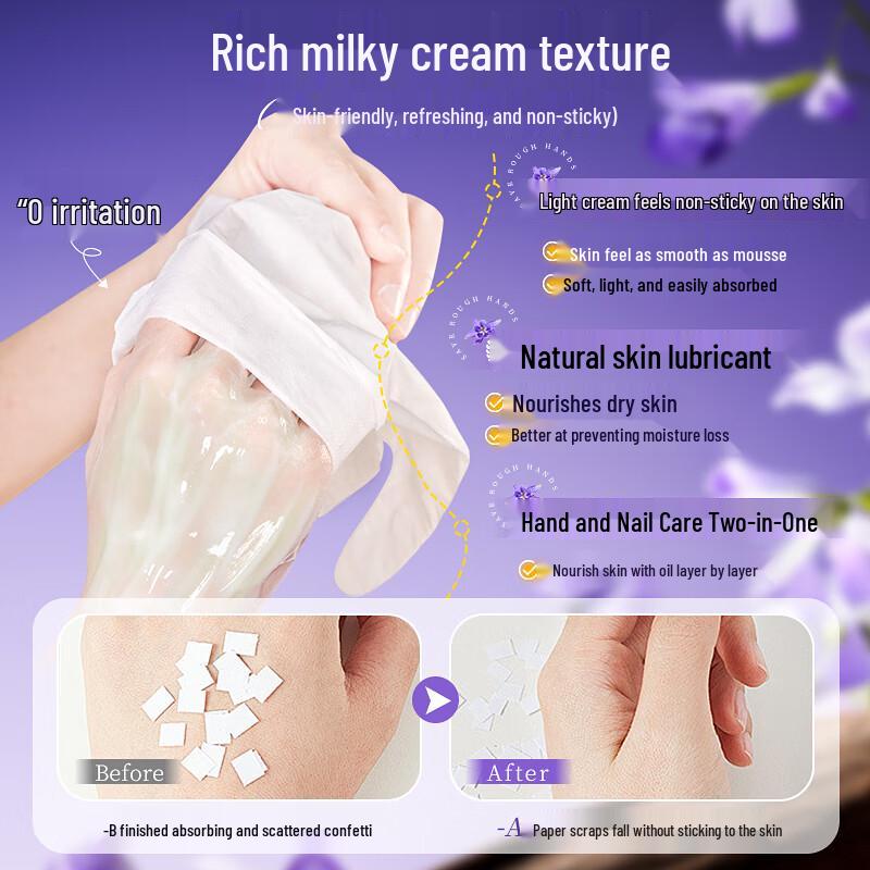Yaoluo Si Moisturizing Hand Cream Collection