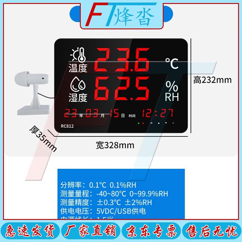 Industrial Temperature & Humidity Monitor