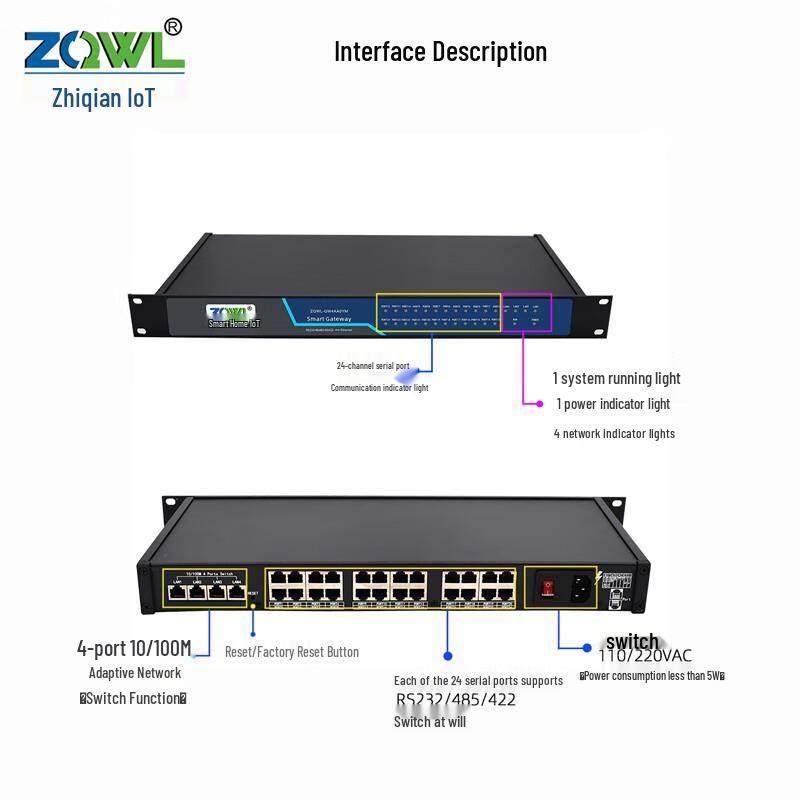 ZQWL 1U Rackmount 24-Port Serial Server (RS232/485/422 to Ethernet)