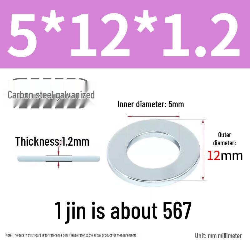 Oversized Thickened Galvanized Iron Flat Washer M2M3456810-M6