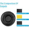 Bingle Ear Cushions Earpads Replacement 50mm Ear Pad Covers for Plantronics HW251N HW261N HW510 HW520 Blackwire C320 3220 3210 3320 Jabra PRO 920 930