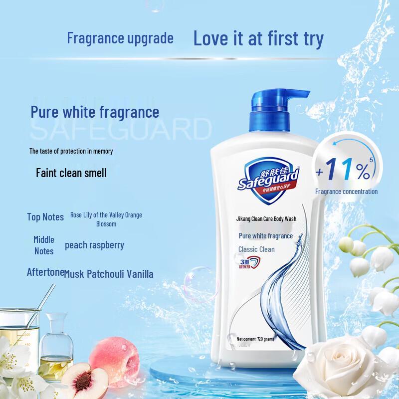Safeguard Healthy Purifying Body Wash with Milk Scent