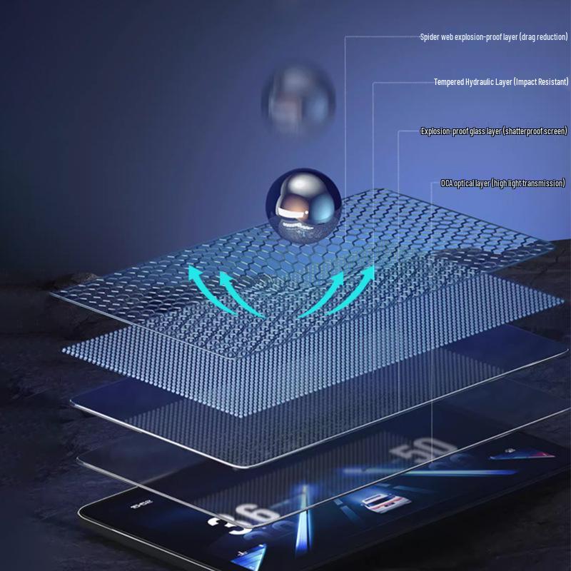 Volvo XC60 Console Screen Protector for 26 Models