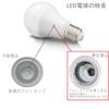 [Upgraded Design] LED Light Bulb, E26 Base, 100W Equivalent, Daylight White, 1580LM, Omnidirectional, High Brightness, Standard Bulb Shape, Suitable