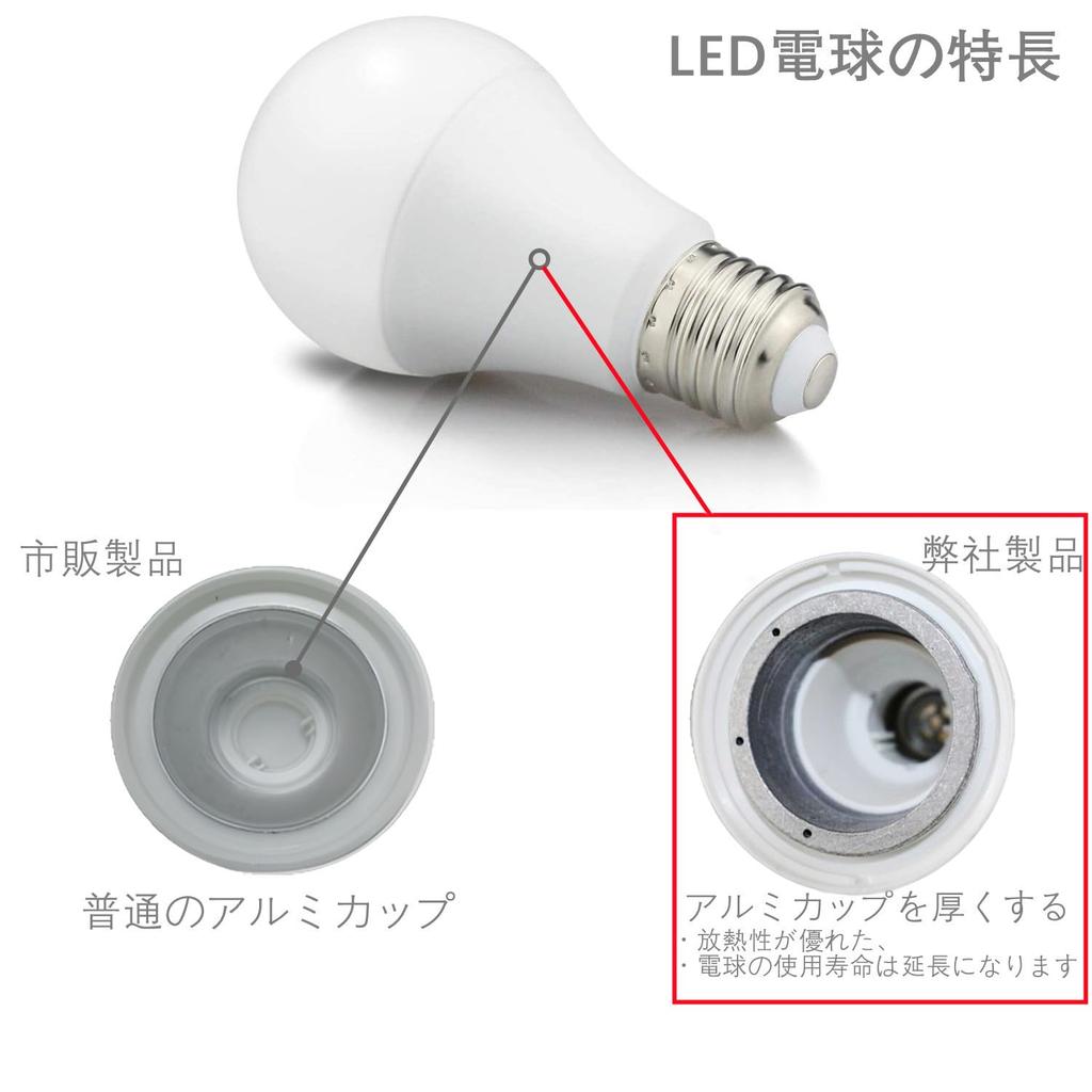 [Upgraded Design] LED Light Bulb, E26 Base, 100W Equivalent, Daylight White, 1580LM, Omnidirectional, High Brightness, Standard Bulb Shape, Suitable