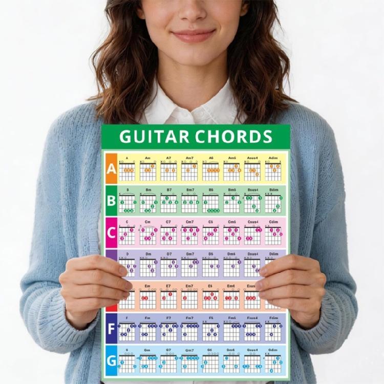 Color Coded Guitar Chord Chart Poster Easy To Read Modern Print Guitar Chords Chart For Quick Learning