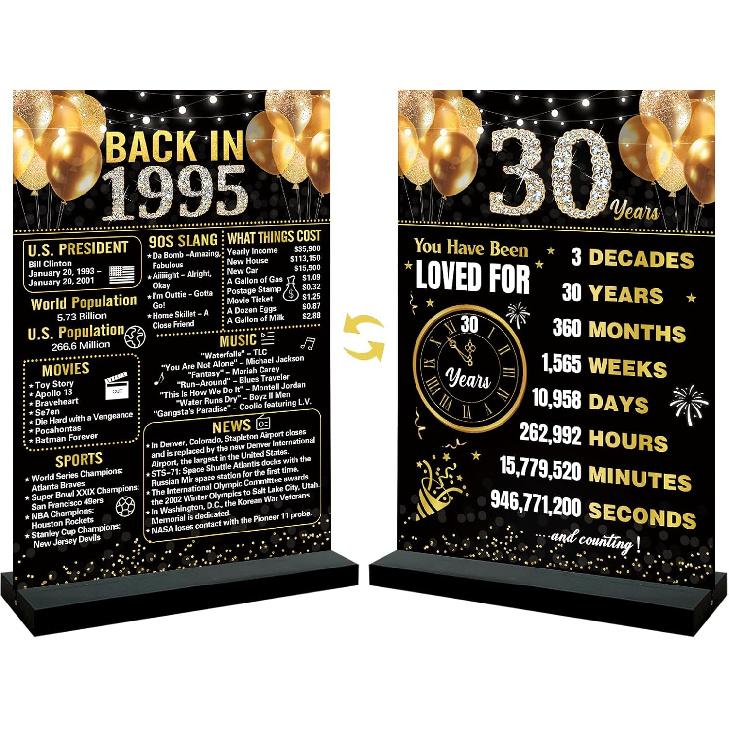 Trgowaul 50th Birthday Decorations Women Men, Black Gold Back in 1976 Birthday Poster Acrylic Table Sign with Stand, 50 Anniversary Decor Gifts for Black Gold 1995