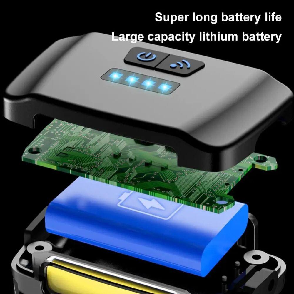 Waterproof LED Headlamp Motion Sensor Hat Light Portable Clip On Cap Light Fishing