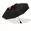 Automatic Open/Close Umbrella with a Single Button - Windproof Compact Folding Umbrella, Portable Foldable Design, Available i