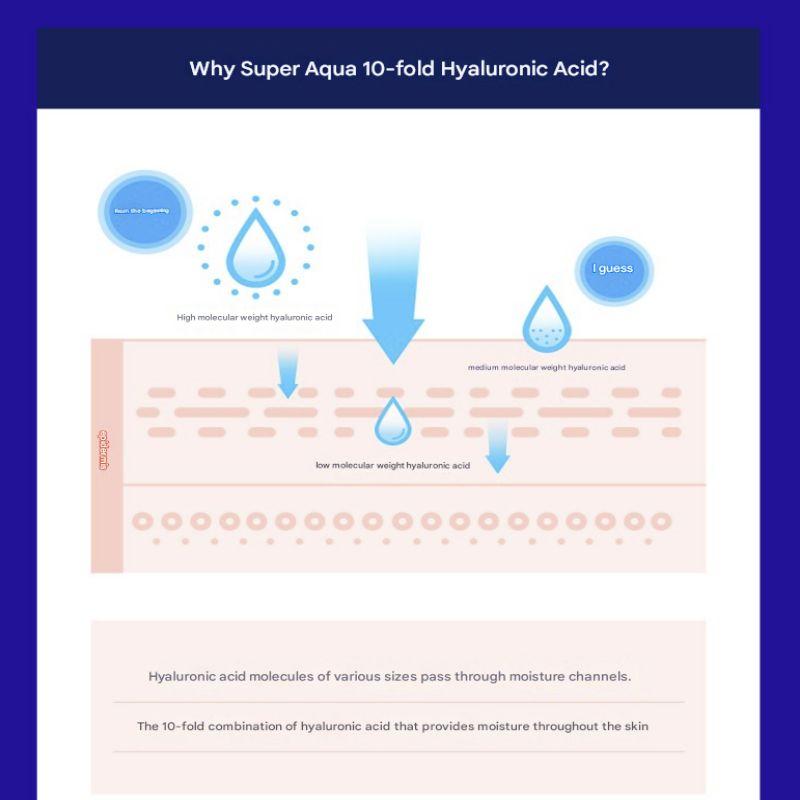 MISSHA Super Aqua Ultra Hyalron Cleansing Water Wipes | 30 Sheets