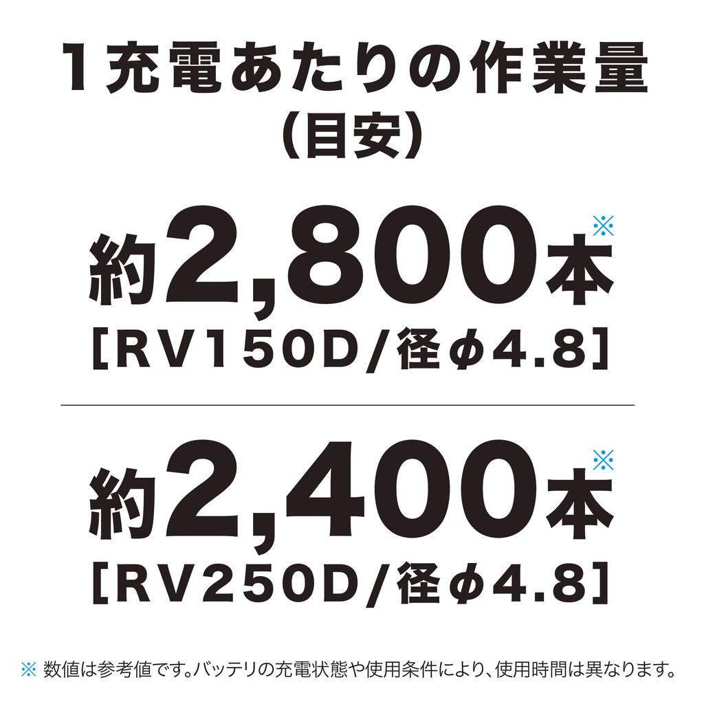 Makita Akkubetriebener Nietapparat RV150DZ