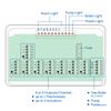 Beok Hub Controller Water Floor Zone Heating System Smart WIFI Thermostat Central Heating Controller Actuators for Gas Boiler