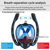 K3 Double Tube Adult Snorkeling and Diving Mask - 2022 New Hot Seller