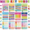 40 Pcs Math Posters Elementary Middle School Educational Math Keywords Symbol Posters Teacher Mathematics Classroom Decorations Paper Bulletin Board
