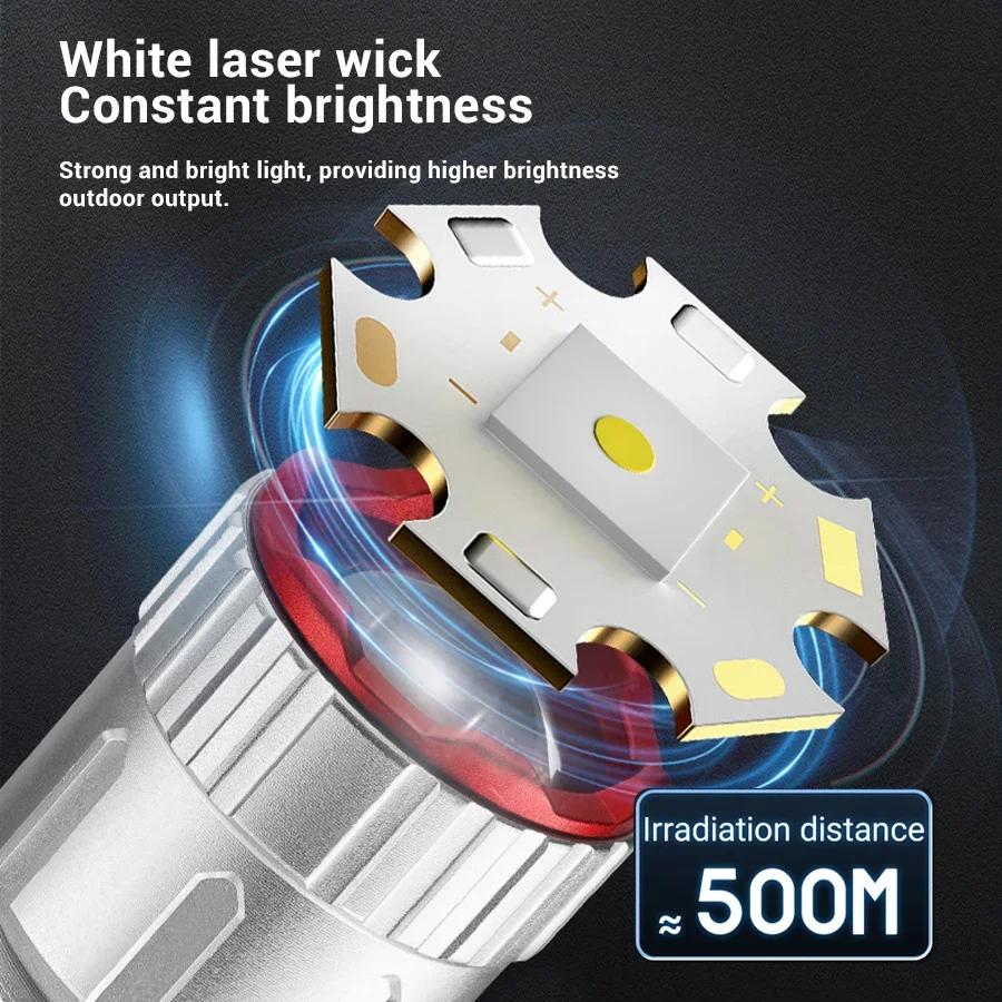 Zoom White Laser LED Flashlight High Power Type C Rechargeable Torch Camping Outdoor Hunting Fishing Walking Lighting Lamp