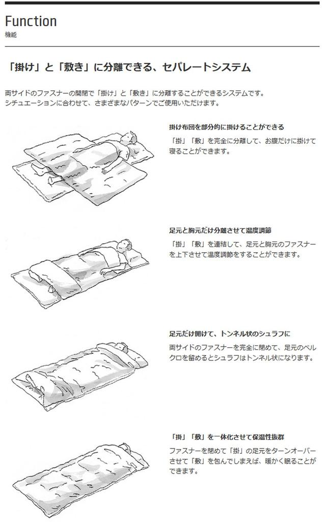 Snow Peak Sleeping Bag Disaster Prevention Separate Sleeping Bag Wide Operating Temperature 5 Camping Outdoor [Minimum Degrees] BD-103