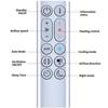 Hot & Cool Heater Fan Remote Control For HP04 HP05 HP06 HP09 Sliver