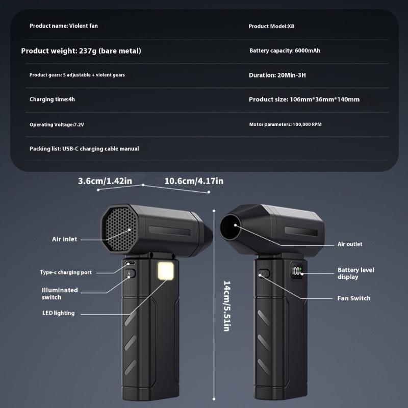 Handheld Vacuum Cleaners Cordless Mini Car Vacuum Cleaners Rechargeable for Car, Home, Office, Pet Hair Cleaning