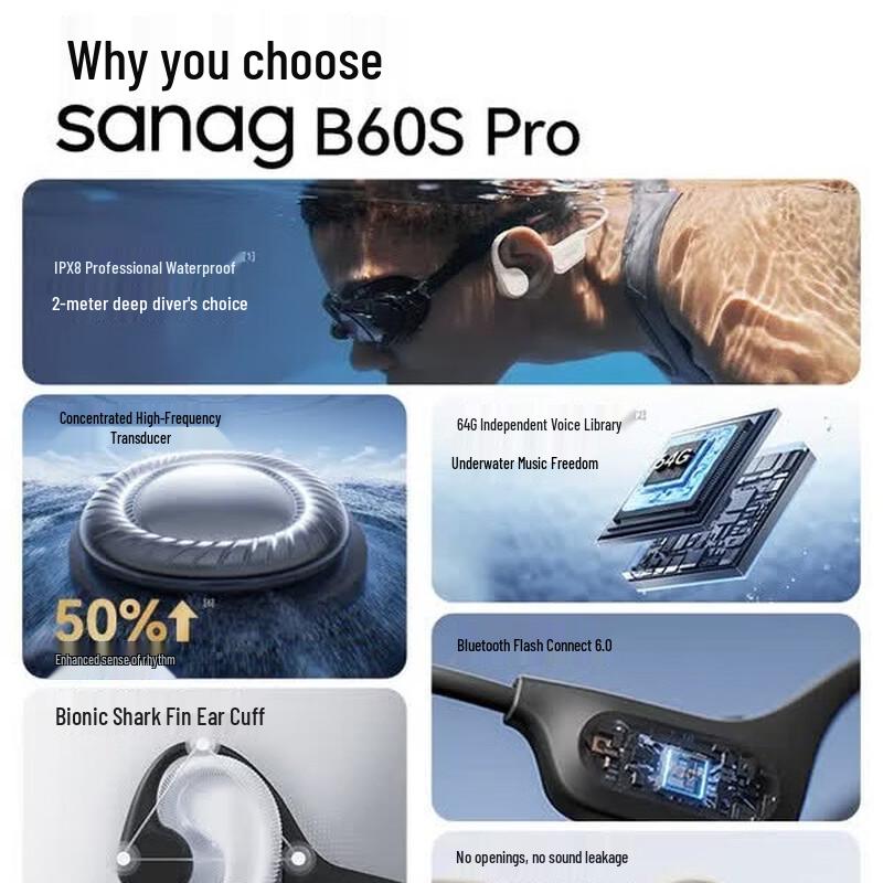 Saina S-B60SProMax IP68 Waterproof Open-Ear Bone Conduction Sports Headphones