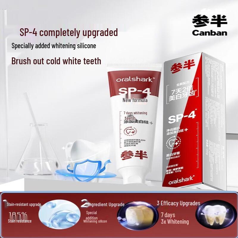 Canban Oralshark Whitening Toothpaste