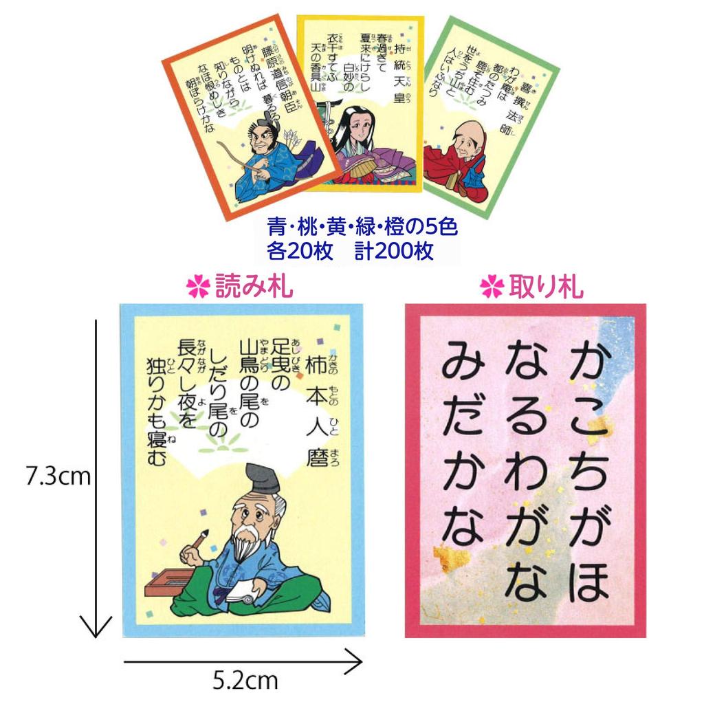 Goshiki Hyakunin Isshu class set 20 (for students)