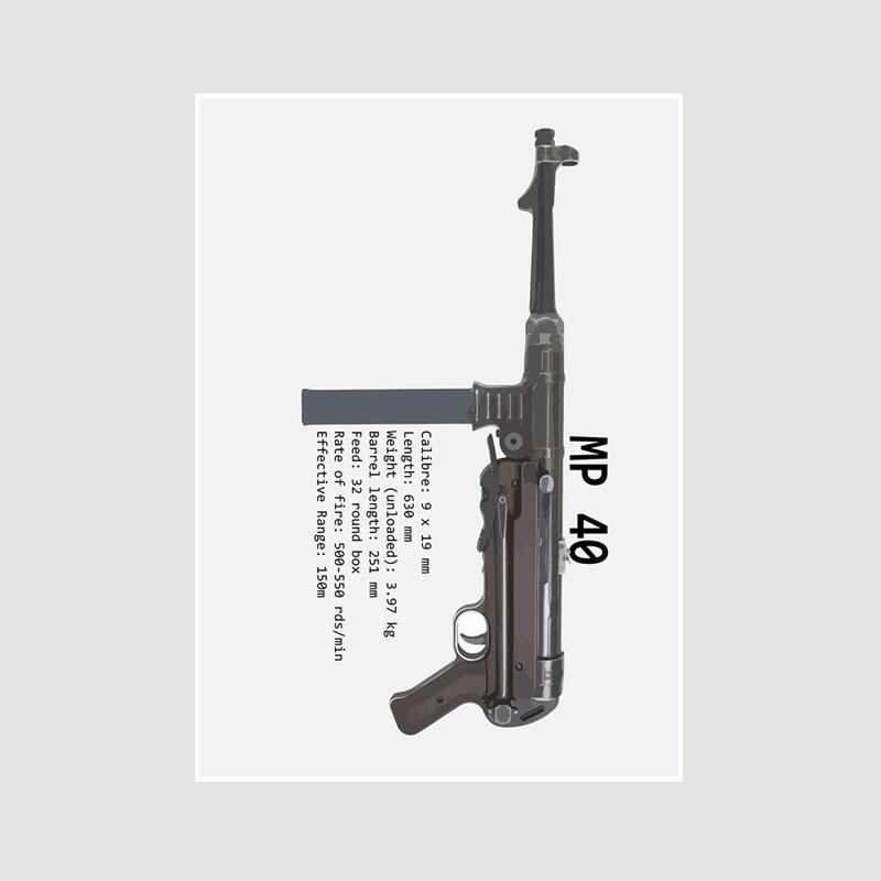 Classic Game CS GO Poster Aesthetic Retro White Paper Ussr Posters Hotel Bar Cafe Home Decor Living Room Decoration Prints Wall Art Painting