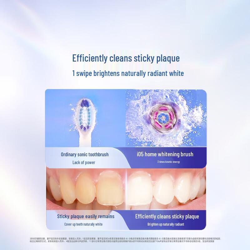 Oral-B iO5 Smart Electric Toothbrush