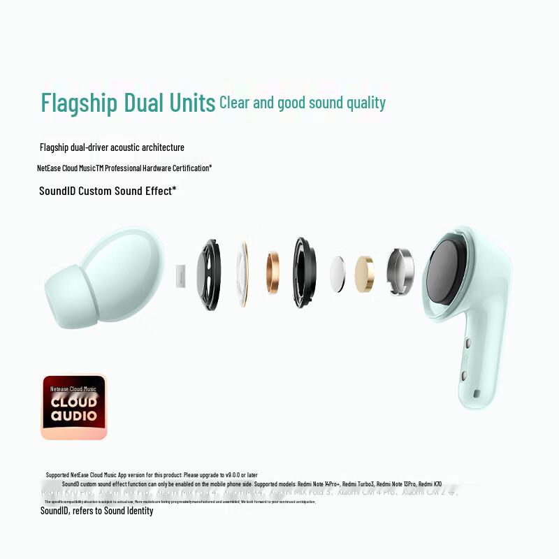 Xiaomi Redmi Buds 6 Youth Edition Wireless Earbuds