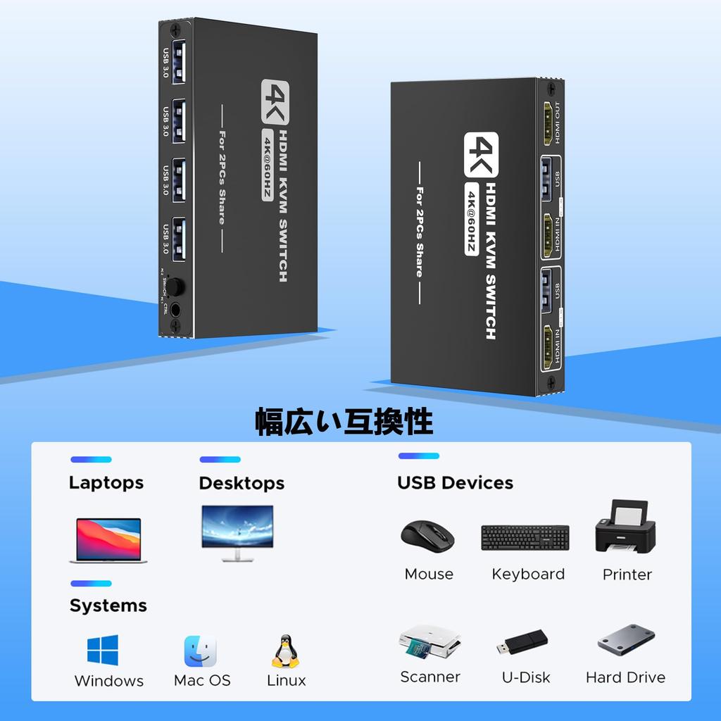 KVM Switch with 2 HDMI Inputs and 1 Output, Switches Between 2 PCs and 1 Monitor, 5Gbps USB Switcher, Allows Use of 1 Printer with 2 PCs, 4K@60Hz, 4 T