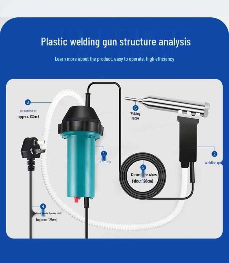 Plastic Welder: Hot Air Gun for PP, PVC, and Car Bumpers