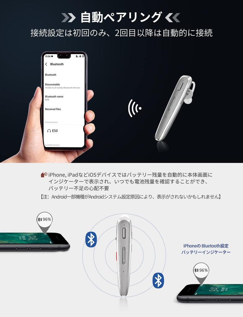 Lavodio Wireless Bluetooth Earphones and Headset [aptX™ & aptX™ HD, SBC & AAC Support, Dual Microphone ENC Noise Reduction Technology,