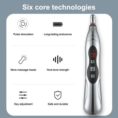 Electronic Acupuncture Pen Usb Meridian Acupoint Energy Acup Energy Circulation Massage Pen Physical Therapy