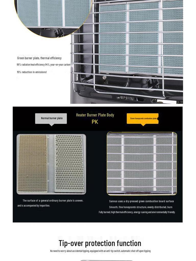 Sannuo Portable Energy-Saving Gas Heater for Living Room (Compatible with LPG and Natural Gas)