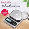 Electronic Kitchen Scale