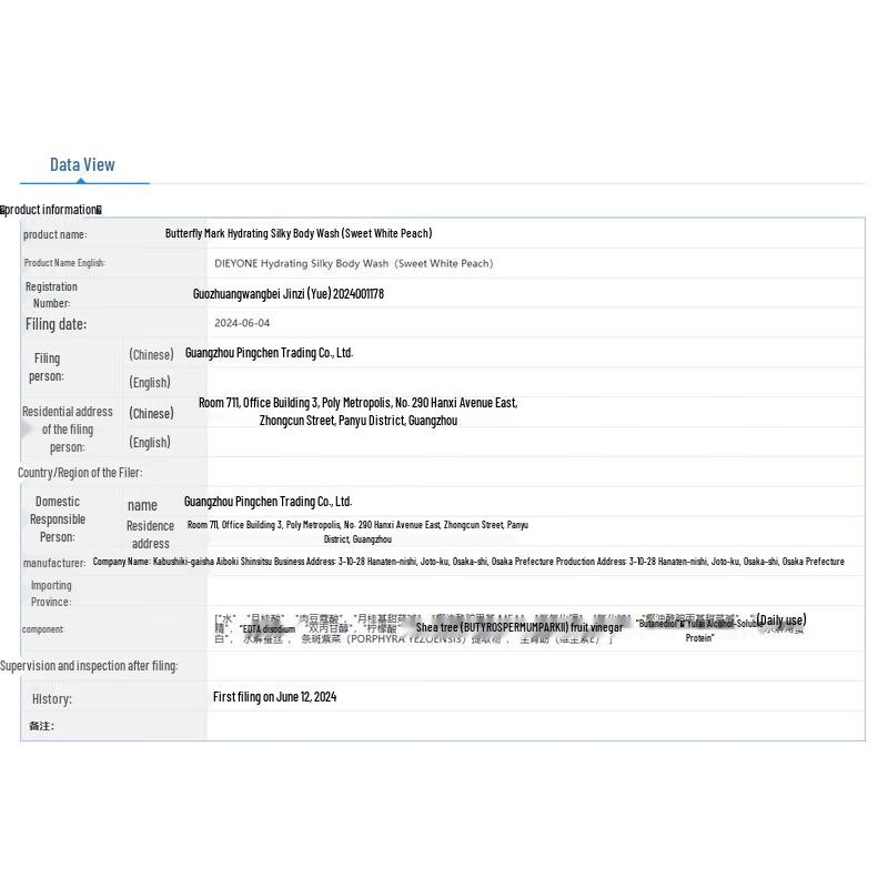 Die Yin Sweet Peach Keratin Hydrating Hair & Body Care Set