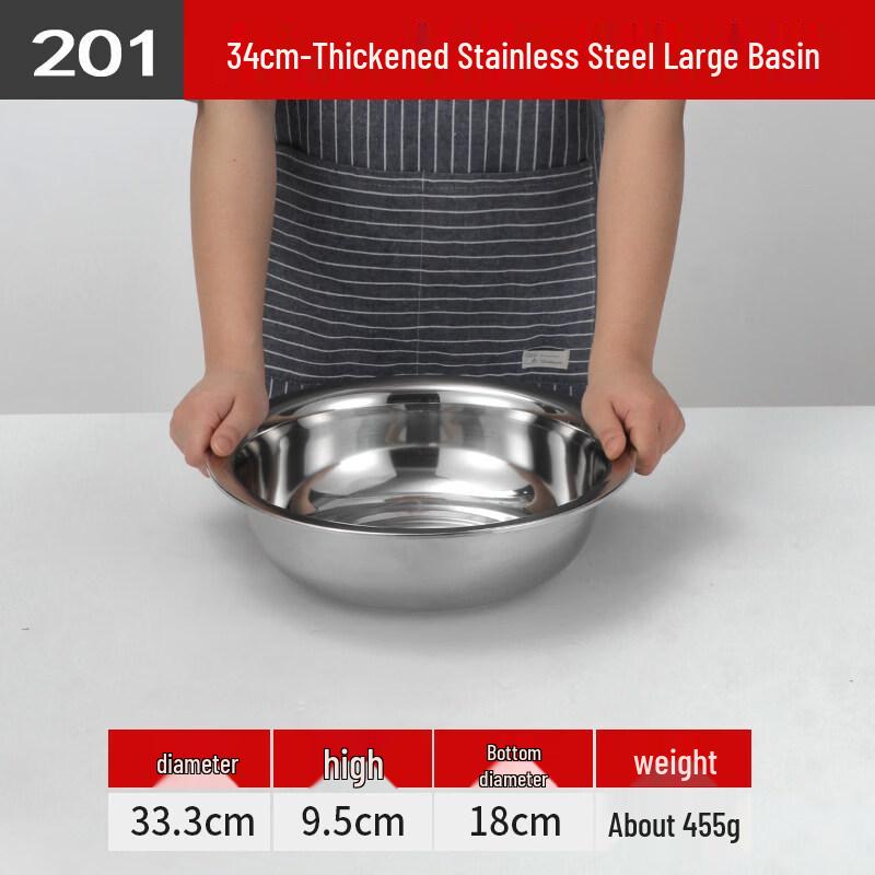 

Stainless Steel Multi-purpose Deep Basin