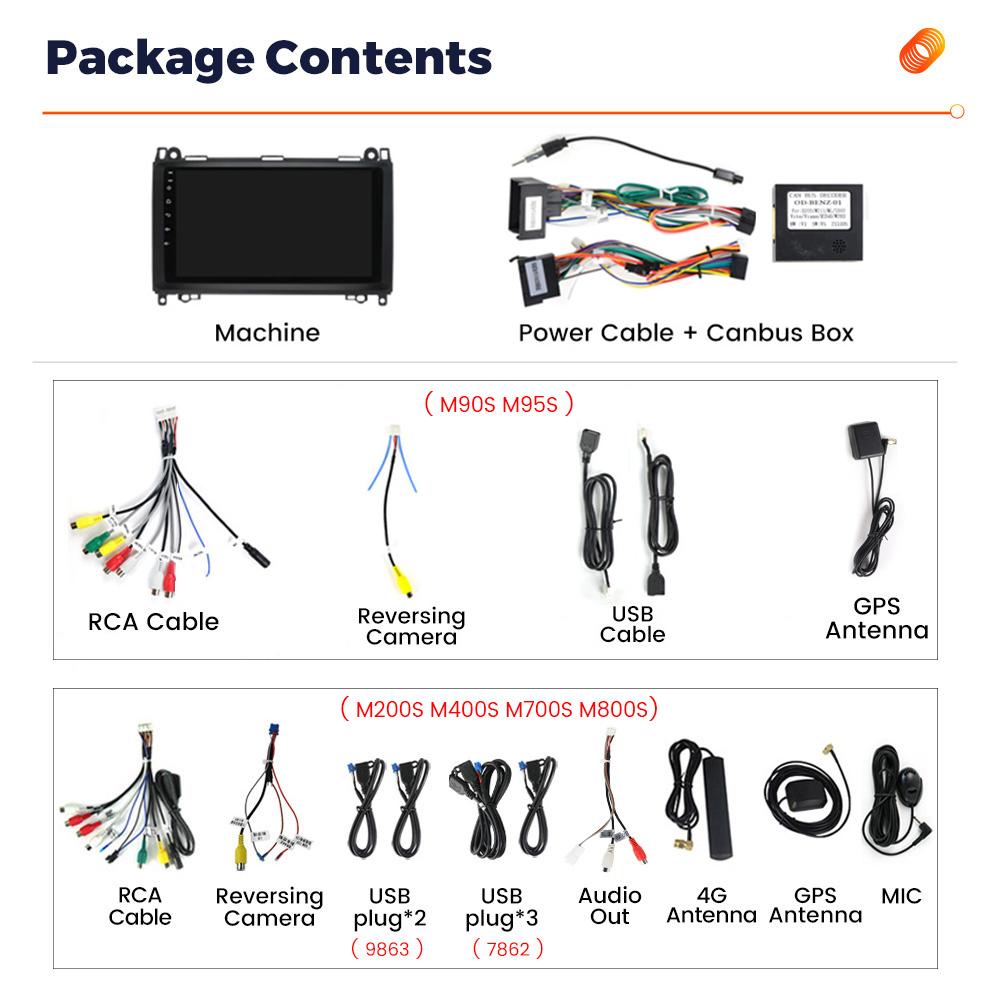 8+256G Android Car Radio Player For Mercedes Benz B200 A B Class W169 W245 Viano Vito W639 Sprinter W906 GPS Intelligent Systems