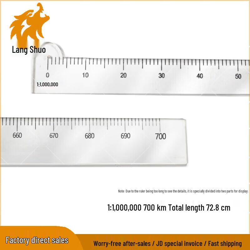 Wolfshuai Professional Mapping & Scale Ruler