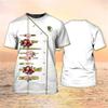 Tops – T-Shirts