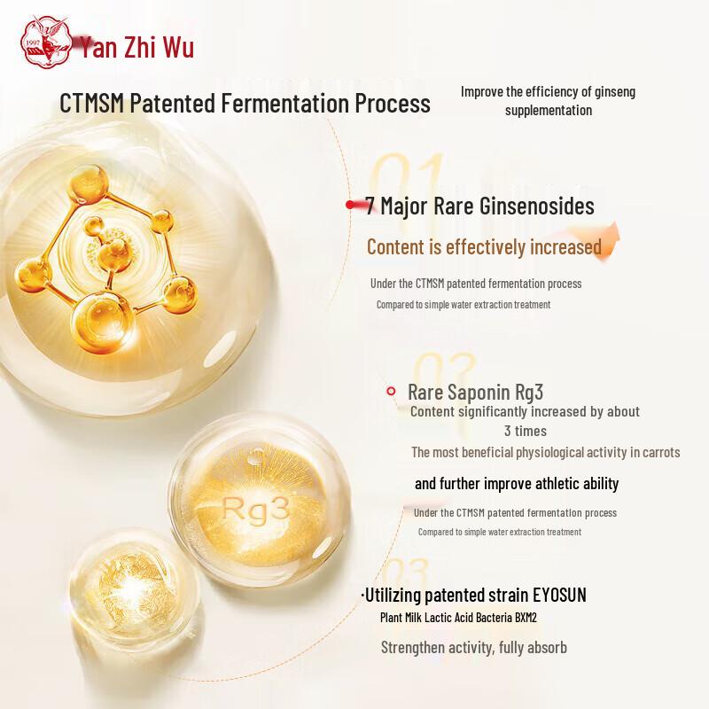 Yan Zhi Wu Red Ginseng Bird's Nest Drink (30 X 10ml)