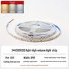 Self-Adhesive Low Voltage 24V LED Light Strip with 120, 180, or 240 Beads in Aluminum Groove, Double Row Design