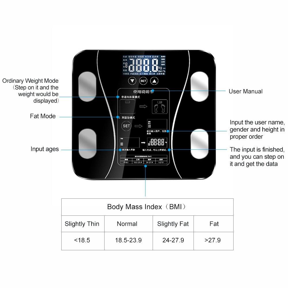 

Весы для жировых отложений, интеллектуальные электронные весы, высокоточные цифровые весы для ИМТ, водные весы Type 2