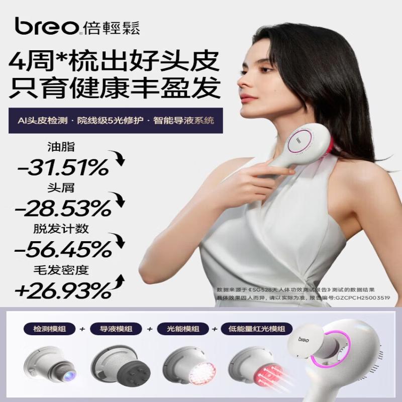 Breo Scalp5MAX AI Smart Scalp Massager with Red Light Therapy CN plug (adapter included)