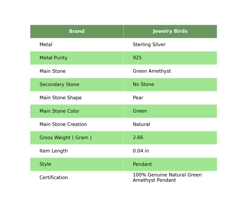 Pear Green Amethyst Stone Sterling Silver Unique Sisters Gift Wedding Pendant PP-56-10
