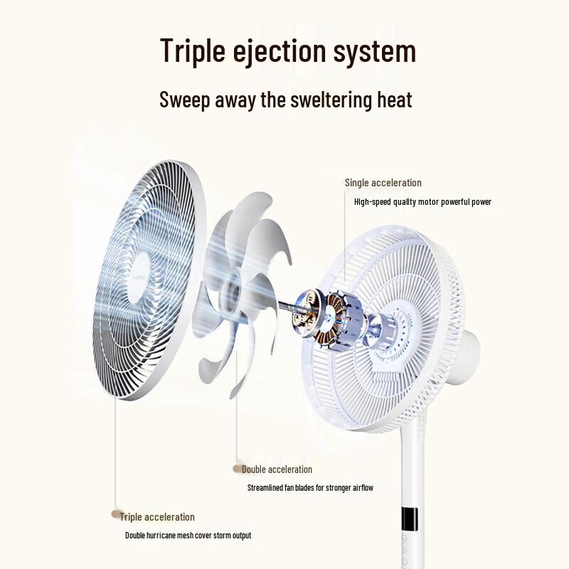 Airmate 7-Blade Smart Remote Control Standing Fan