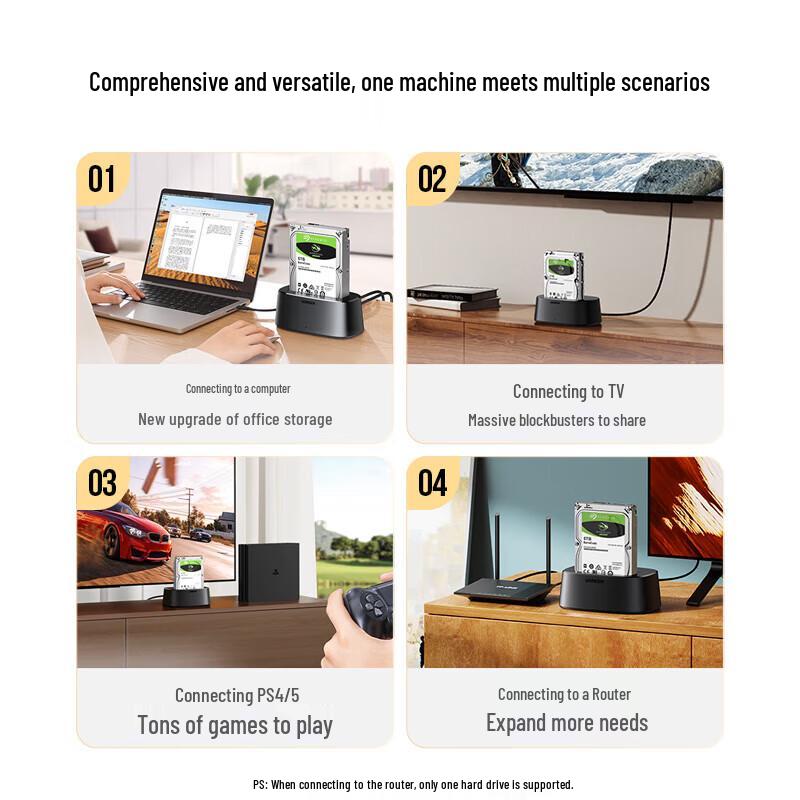 Ugreen USB3.0 Dual-Bay 2.5/3.5-inch External Hard Drive Dock