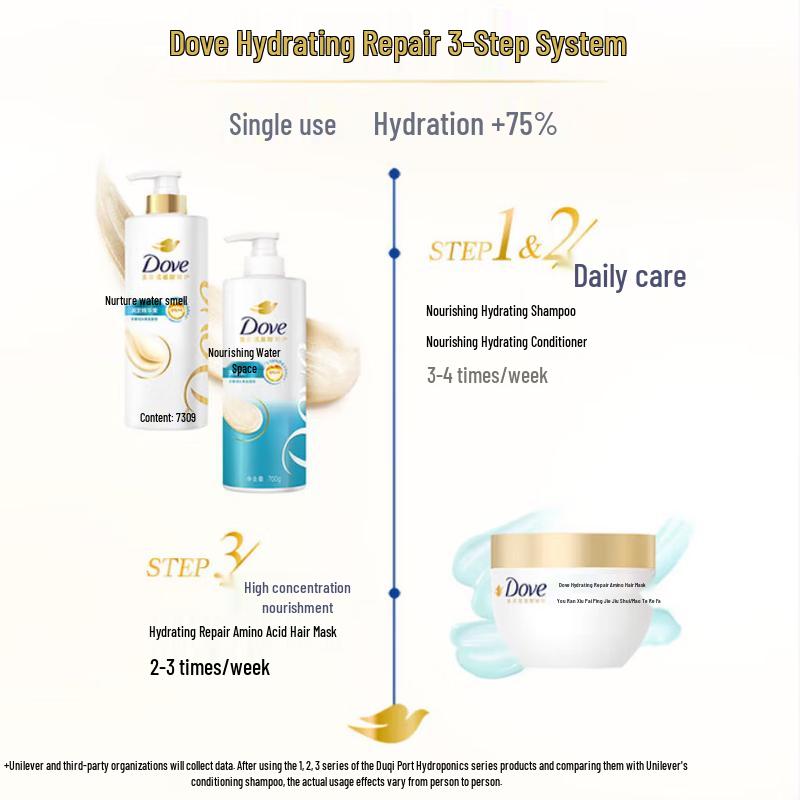 DOVE Daily Silk Amino Acid Shampoo