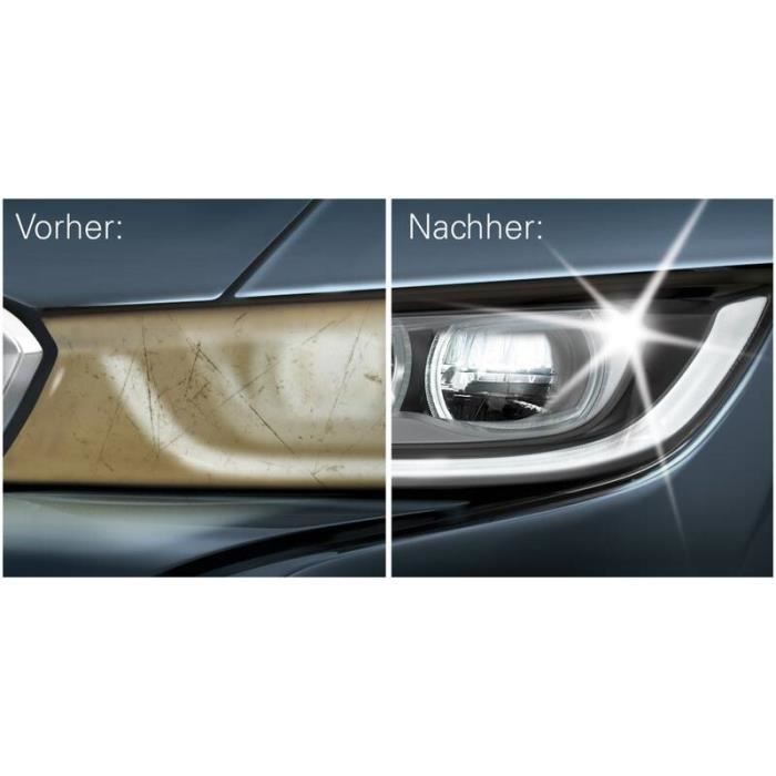 Kit de restauration de phares